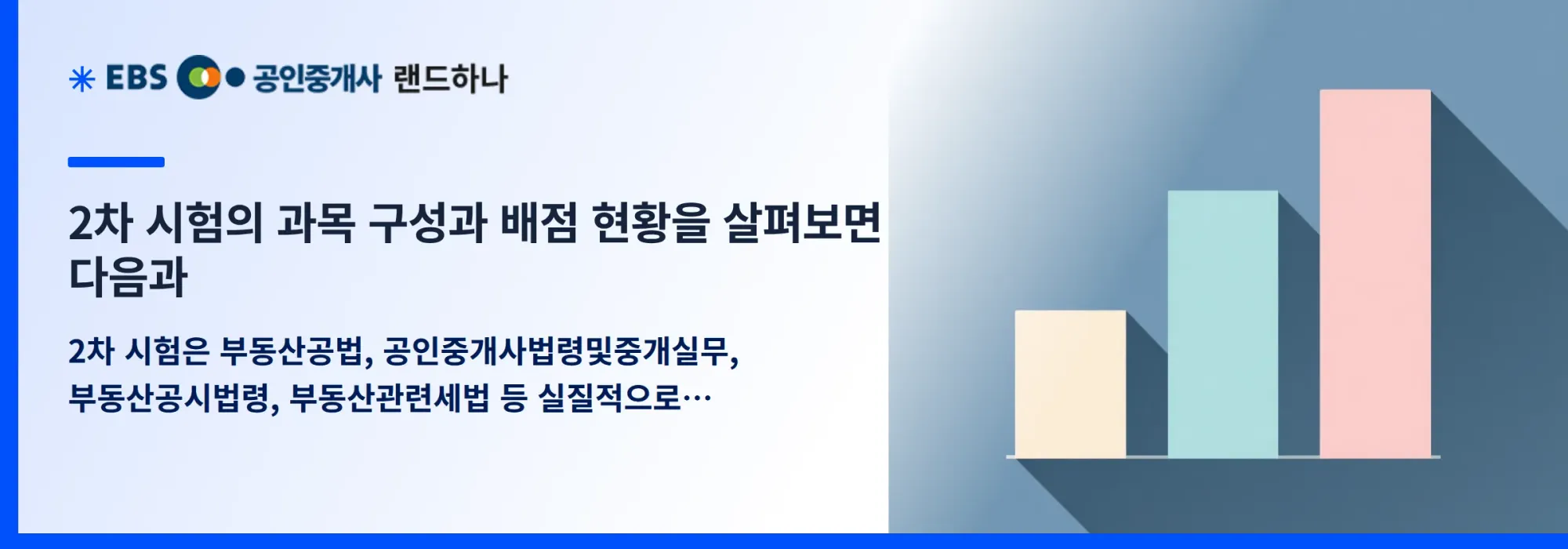 2차 시험의 과목 구성과 배점 현황을 살펴보면 다음과