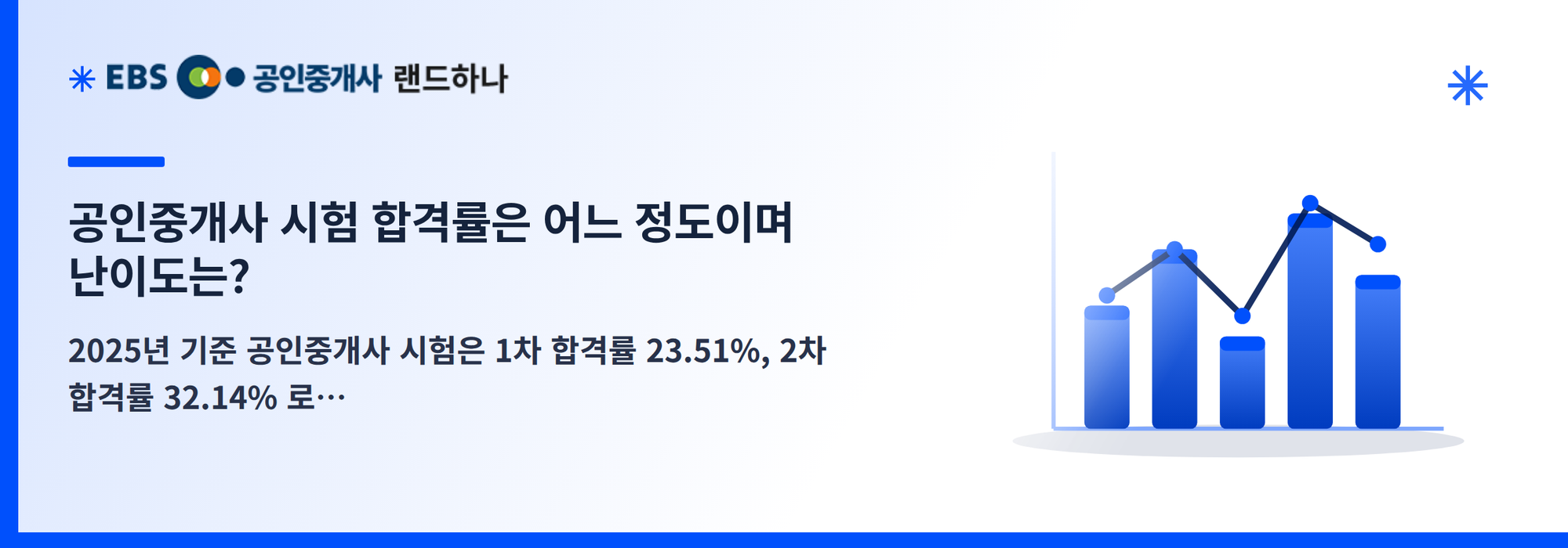 공인중개사 시험 합격률은 어느 정도이며 난이도는?