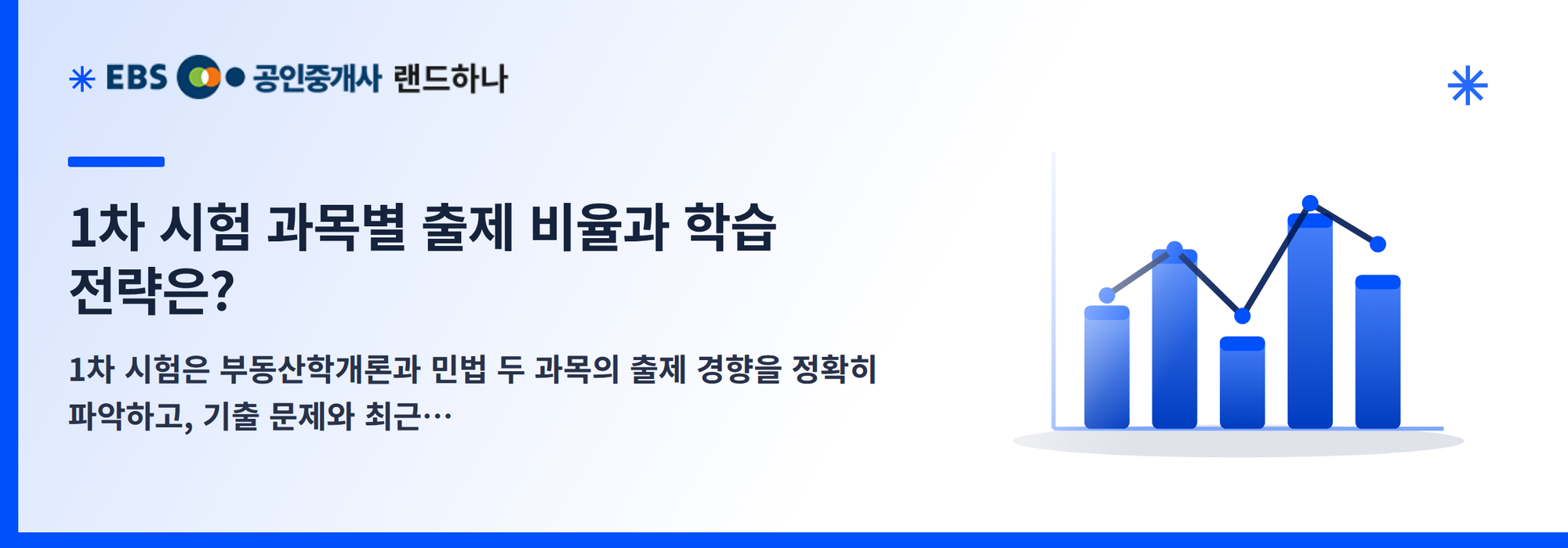 1차 시험 과목별 출제 비율과 학습 전략은?