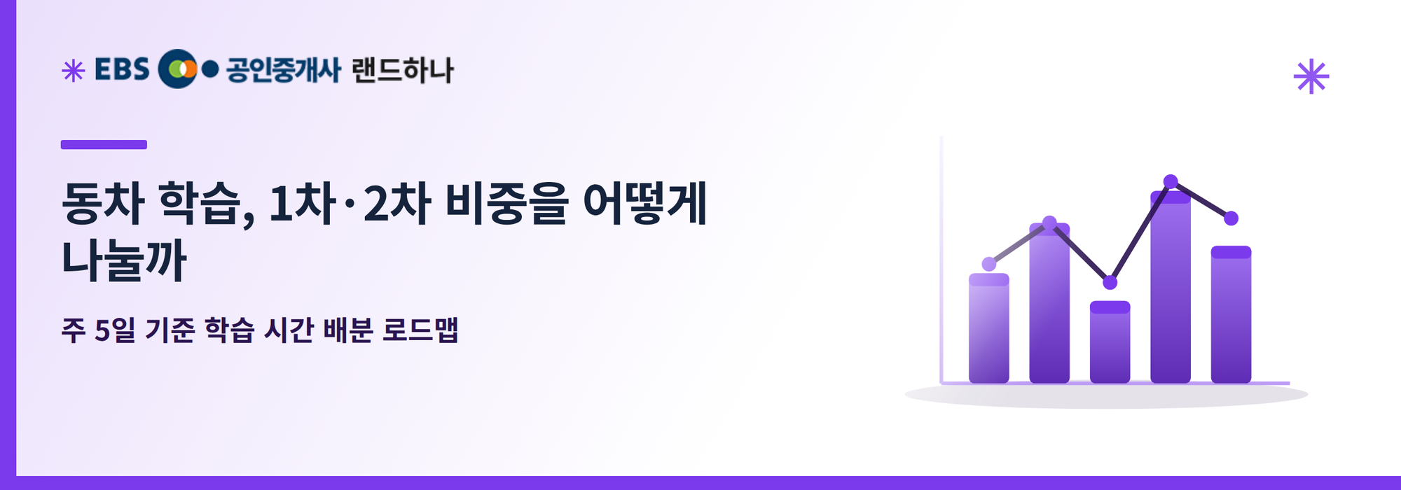 동차 학습, 1차·2차 비중을 어떻게 나눌까