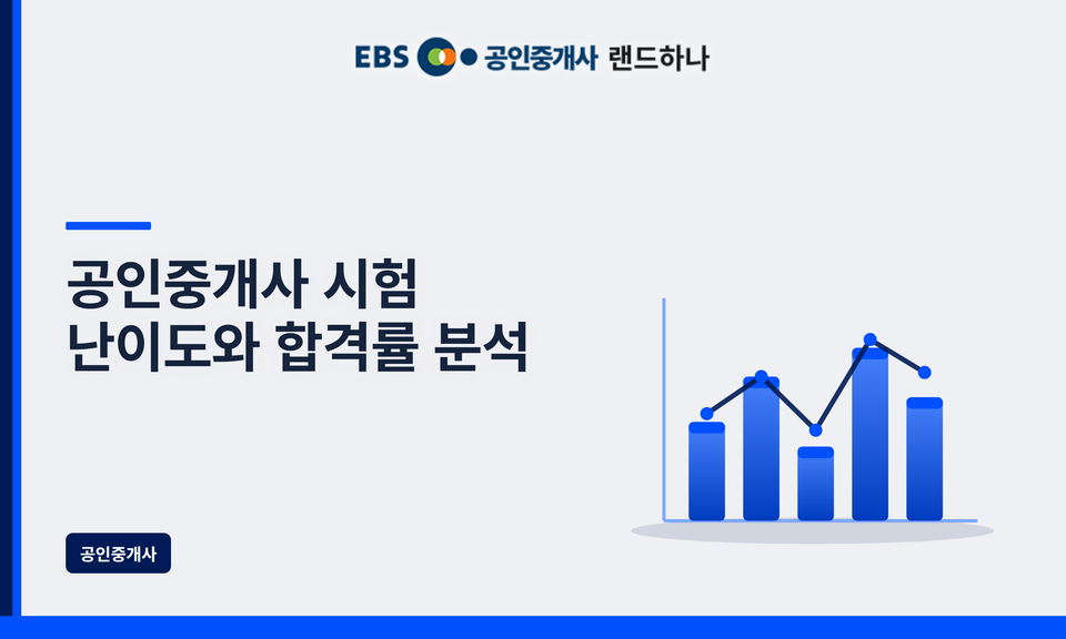 공인중개사 시험 난이도와 합격률 분석｜최근 5년 데이터로 알아보는 합격 가능성